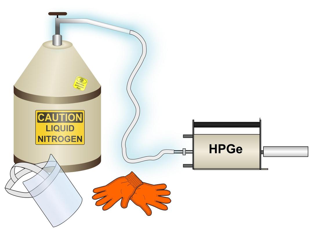 filling HPGe detector with liquid nitrogen png transparent