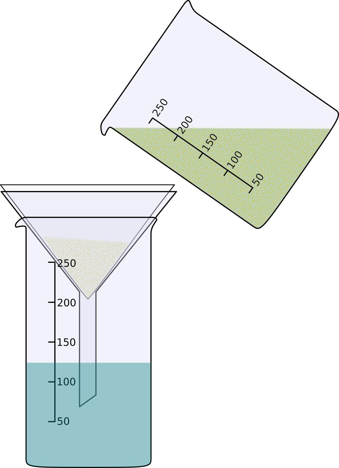 Filtration eines Sand und Salz-Wasser-Gemisches png transparent