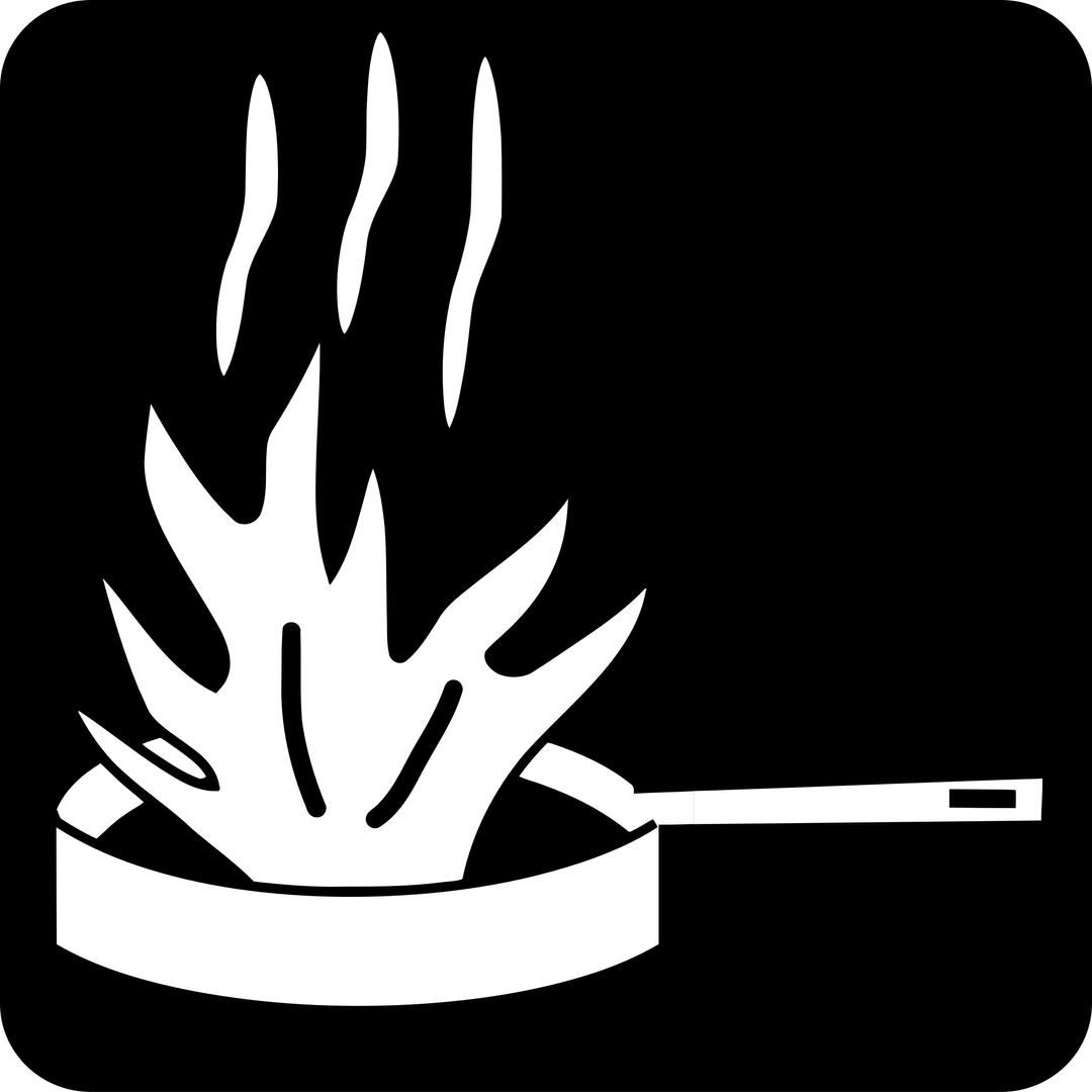 Fire extinguisher pictogram - class K png transparent