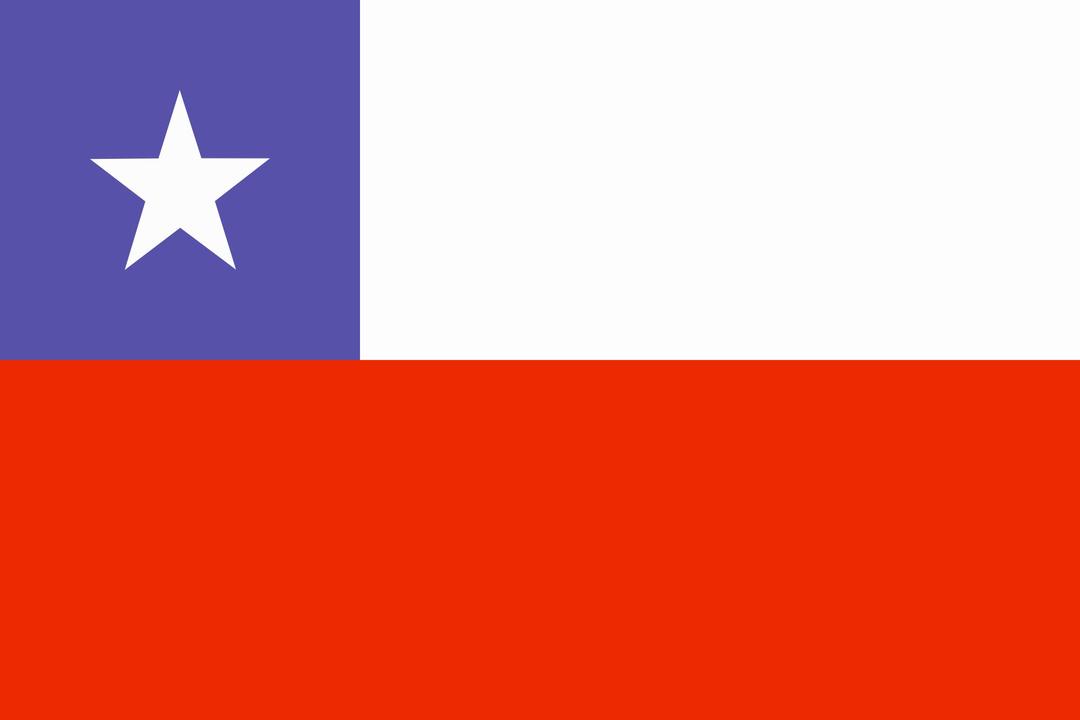 flag of Chile png transparent