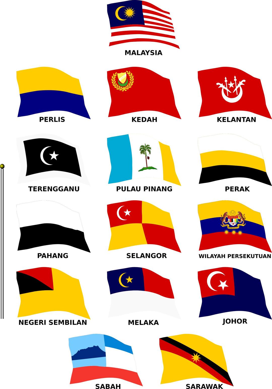 Flying Flags of Malaysia png transparent