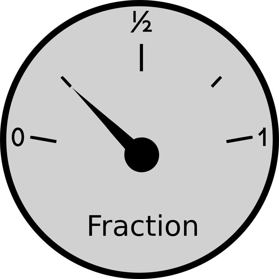 Fraction gauge png transparent