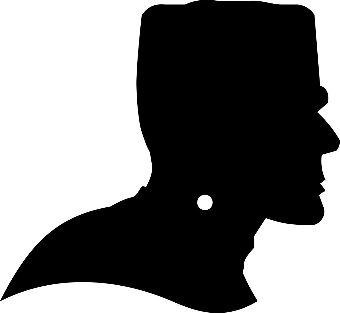Frankenstein Monster Silhouette Profile Dingbat png transparent