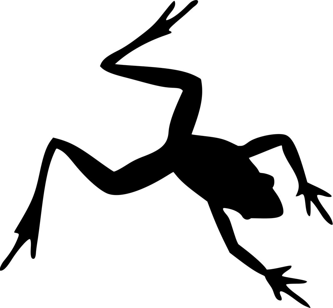 Frog 3 png transparent
