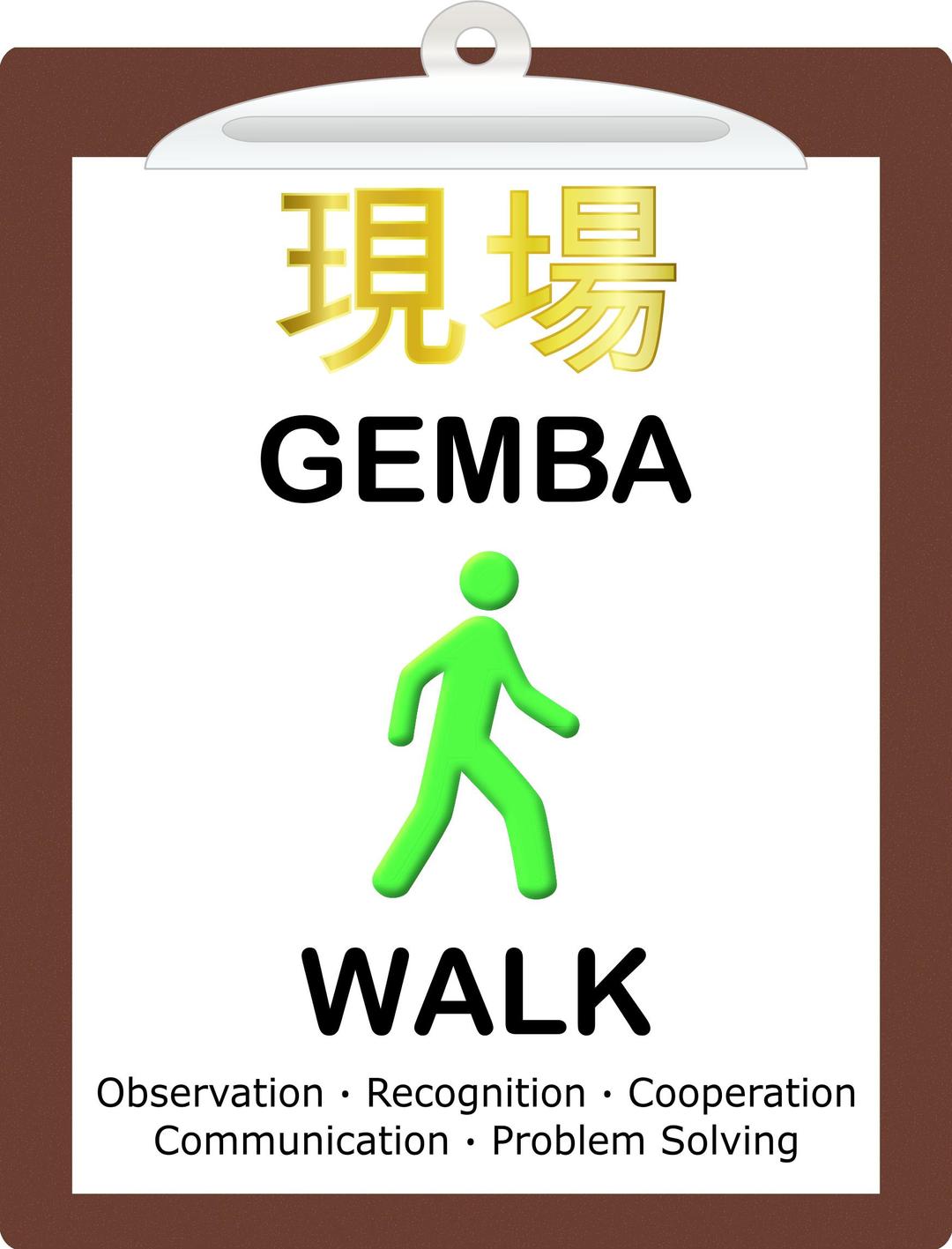 Gemba Walk png transparent