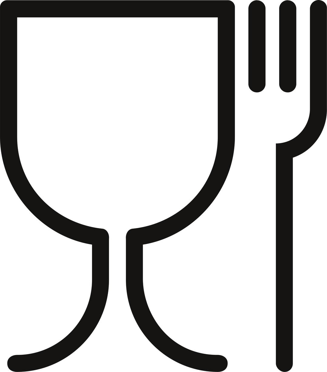 Glass and fork - non toxic material symbol png transparent