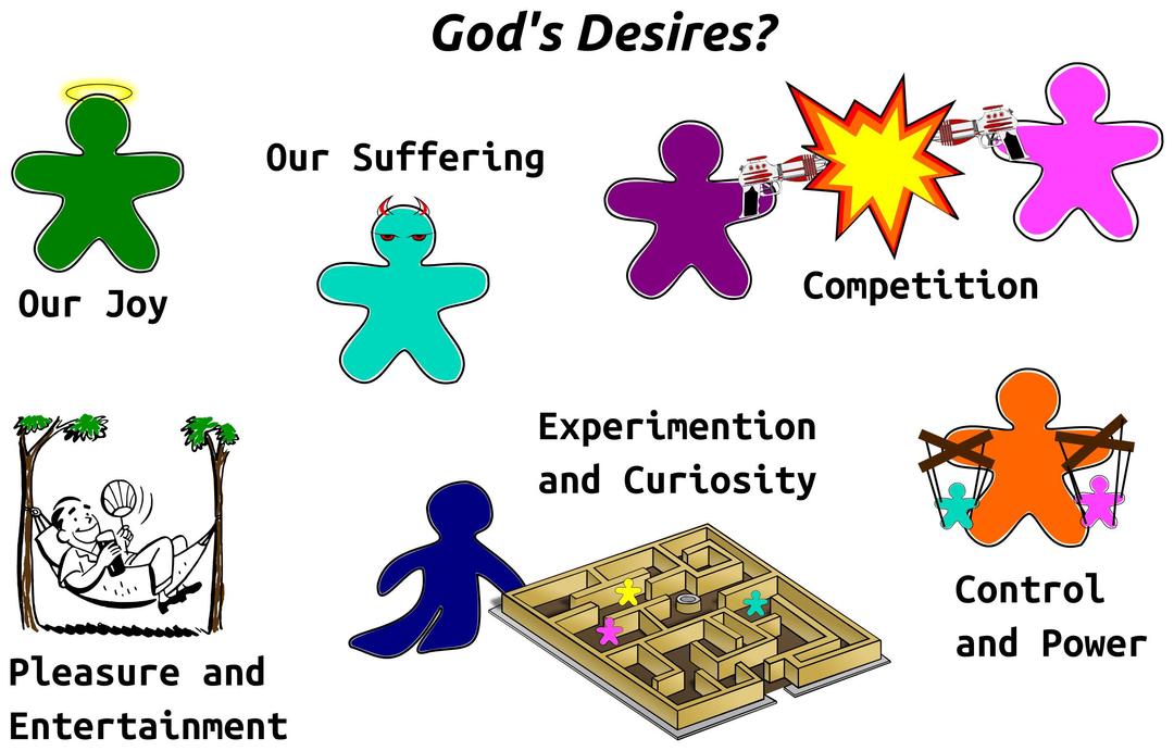 God's Desires png transparent