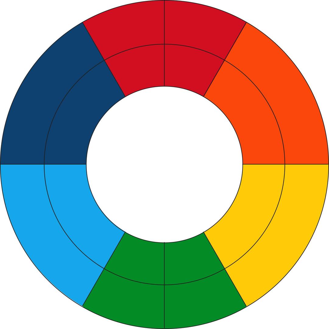 Goethe's Color Wheel (fresh) png transparent