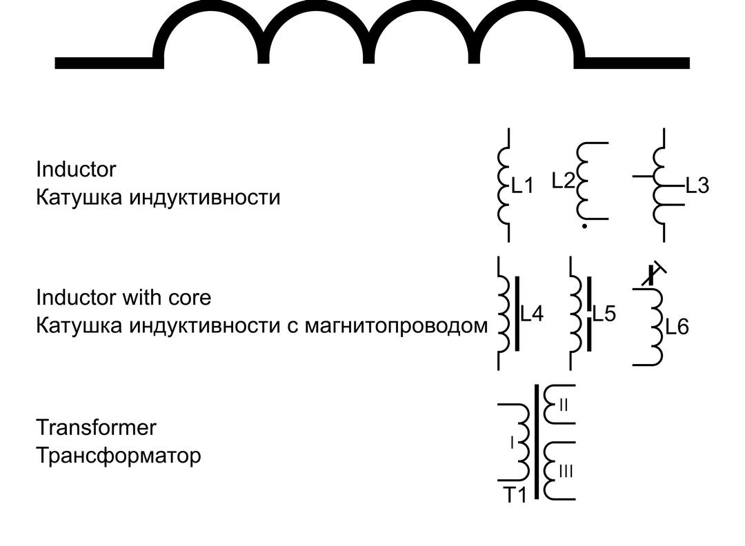 GOST Electronic symbols: Inductors and transformers png transparent