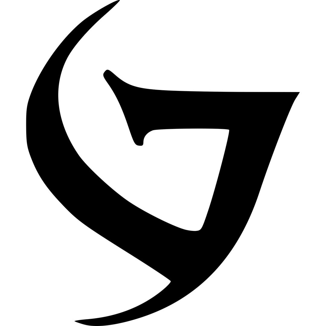 Gothic Glyph 2 png transparent