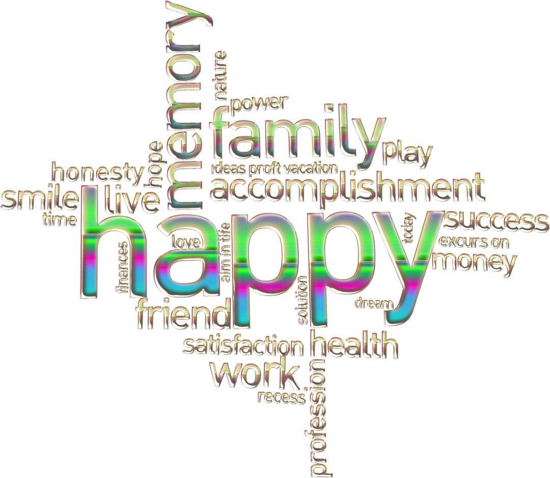 Happy Family Word Cloud Enhanced No Background png transparent