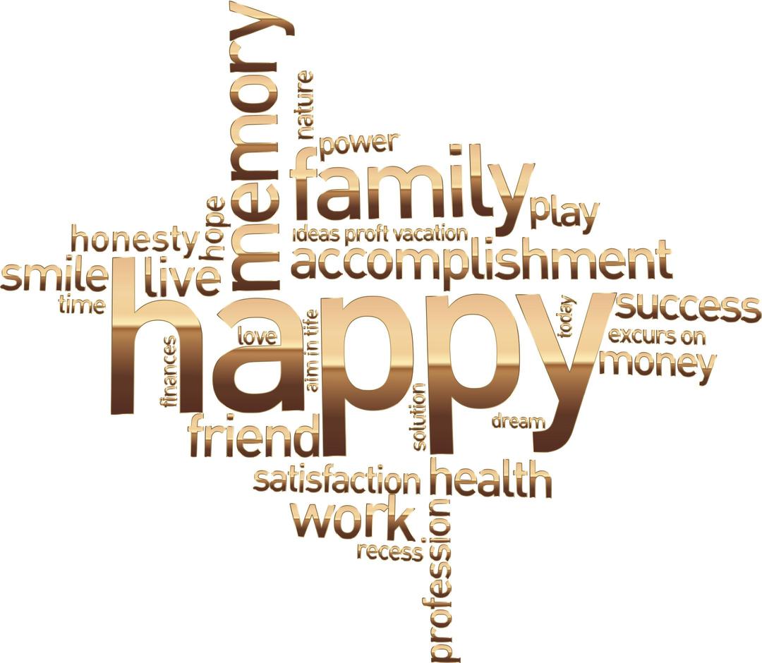 Happy Family Word Cloud No Background png transparent