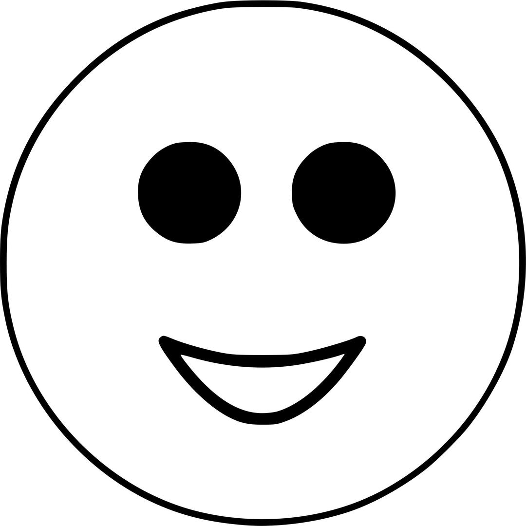 Happy smiley emoji face black and white png transparent