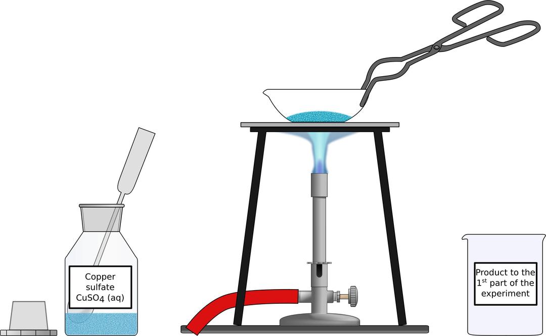 Heating of hydrous copper sulfate png transparent