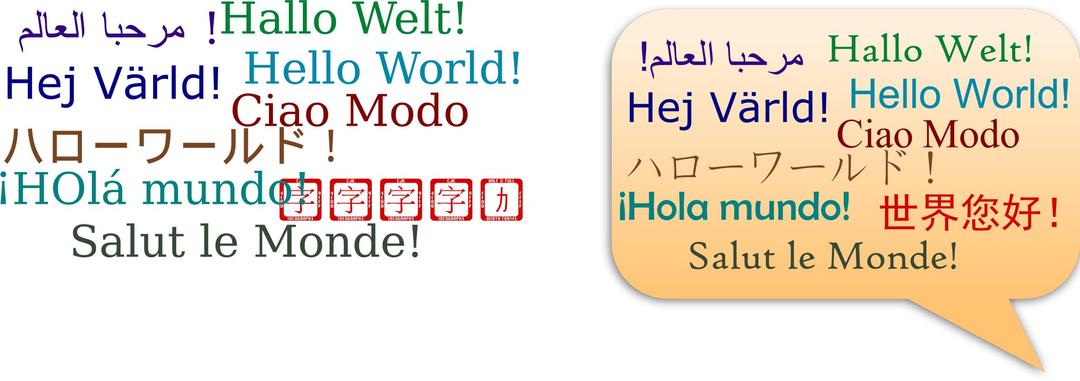 Hola Mundo, en muchos idiomas png transparent