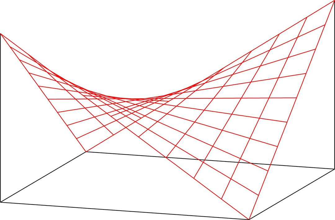 Hyperbolic Paraboloid png transparent