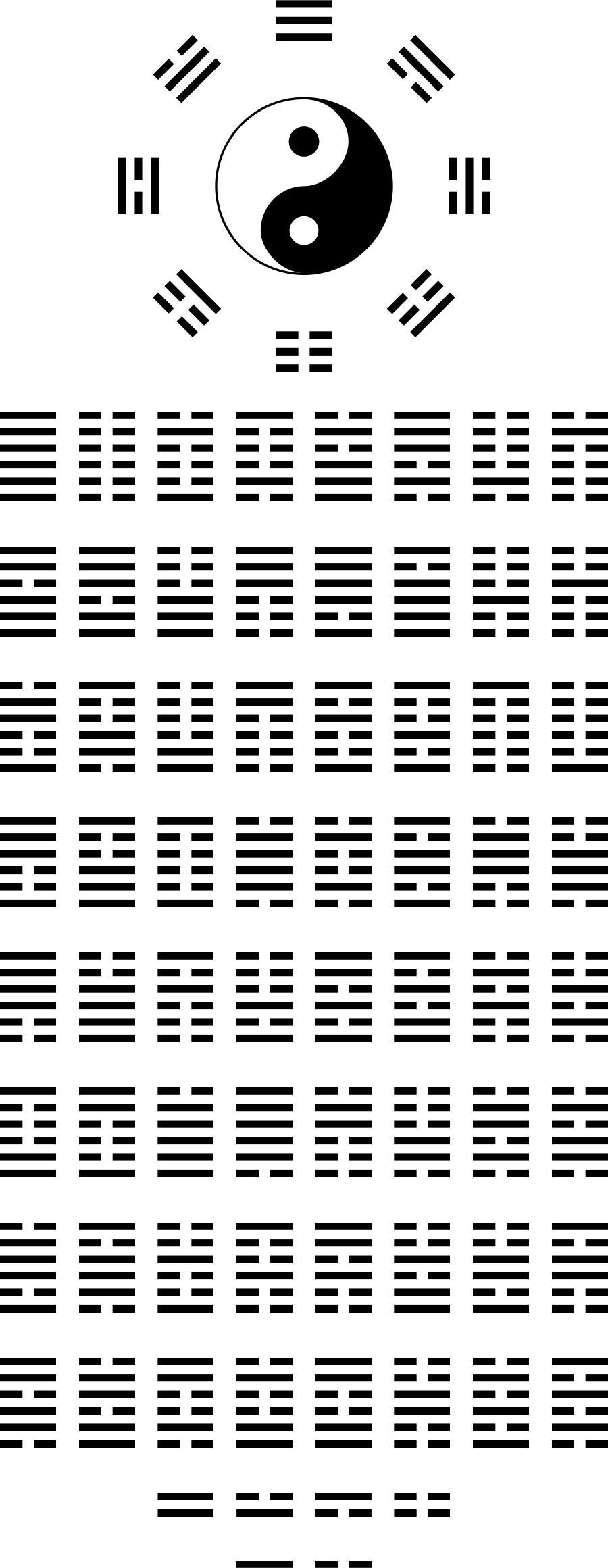 I Ching Symbols png transparent