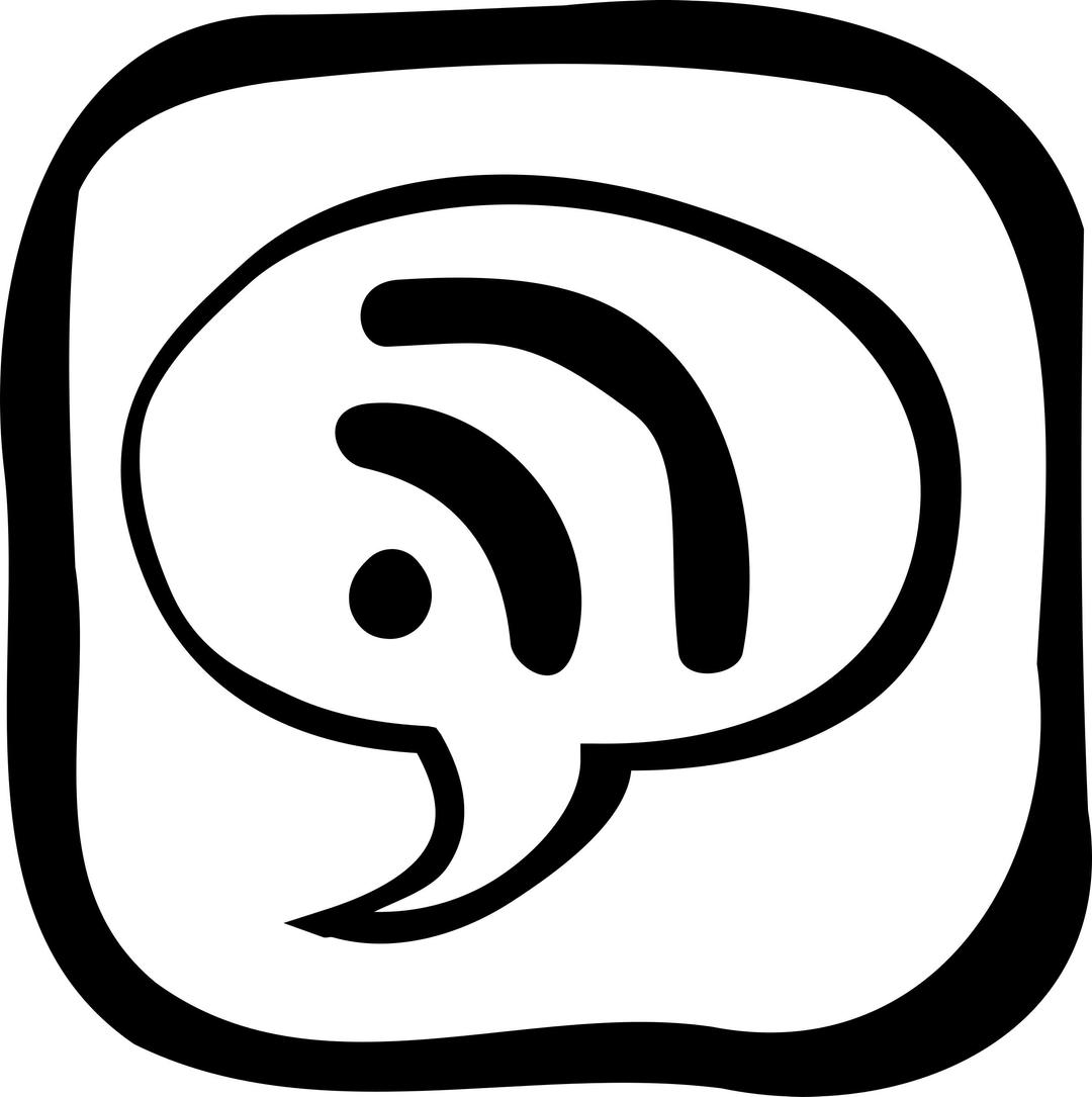 Icon - RSS png transparent