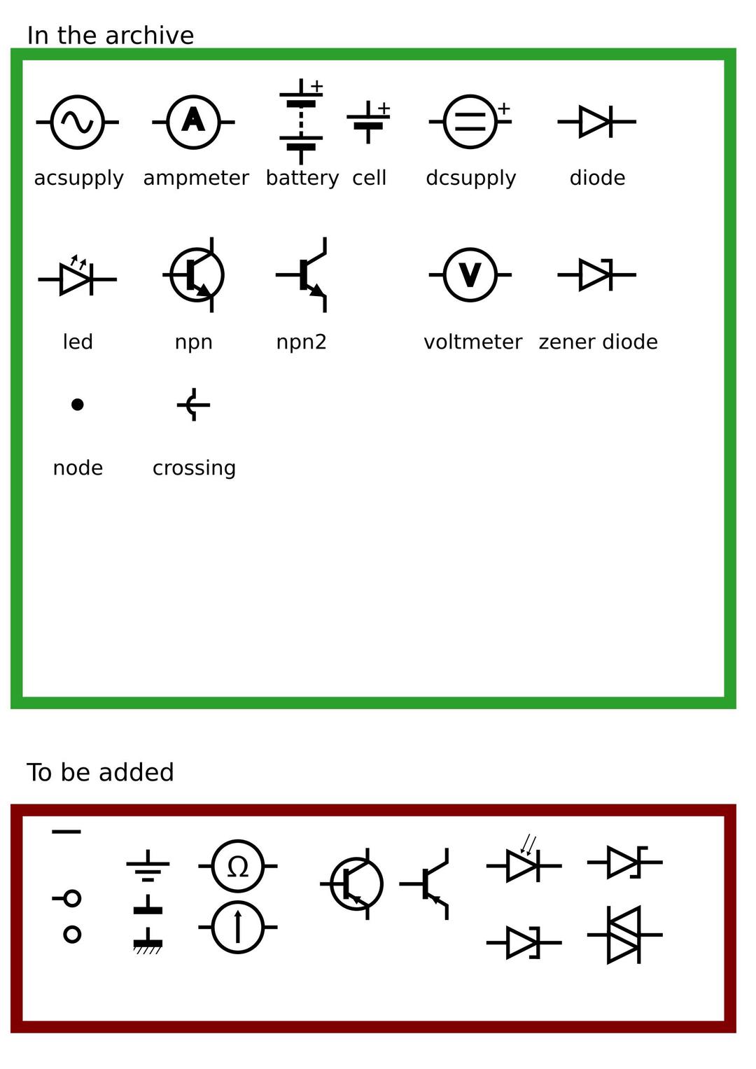 IEC Electronic Circuit Symbols png transparent