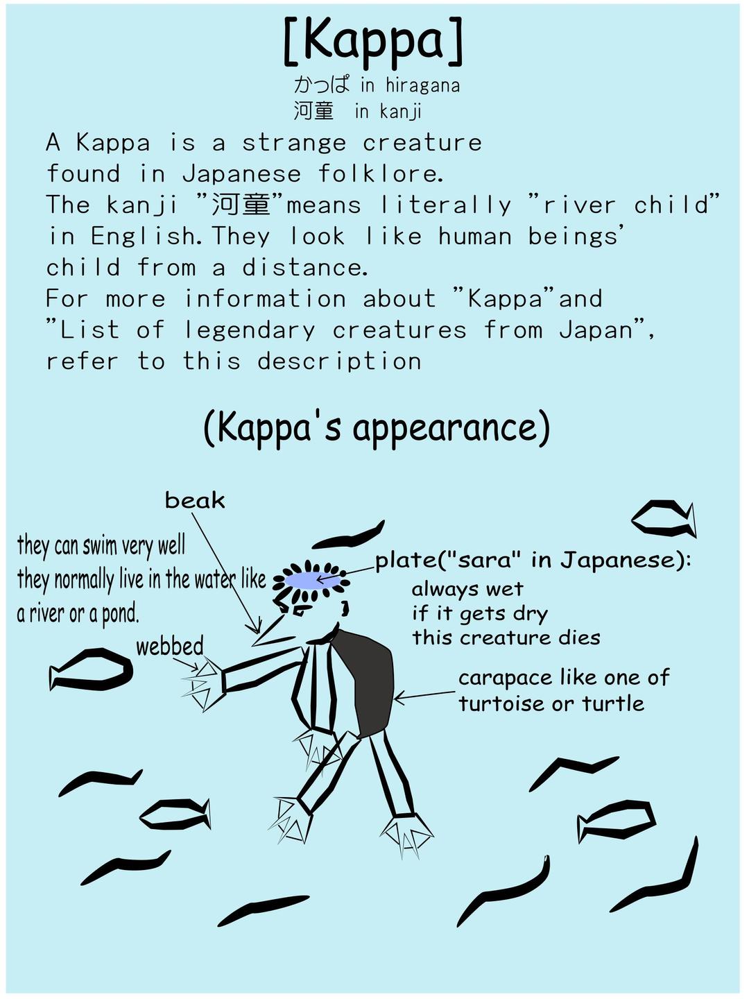 Kappa-Japanese folklore png transparent