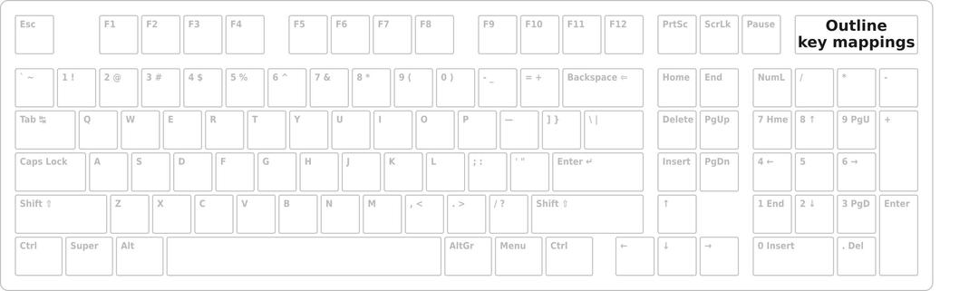 Keyboard outline for key mapping, compact version. png transparent