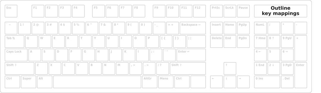 Keyboard outline for key mapping, full version. png transparent