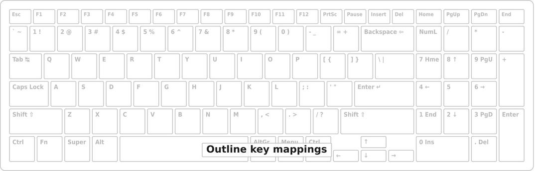 Keyboard outline for key mapping, laptop version. png transparent