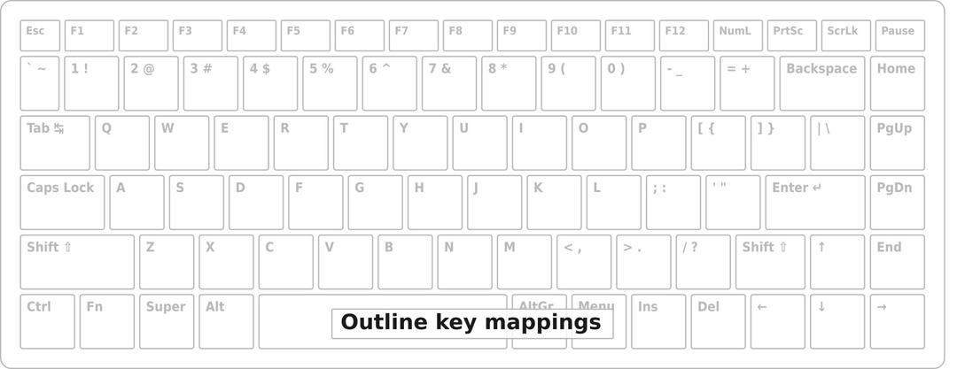 Keyboard outline for key mapping, mini version. png transparent