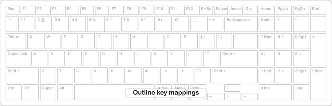 Laptop keyboard template png transparent