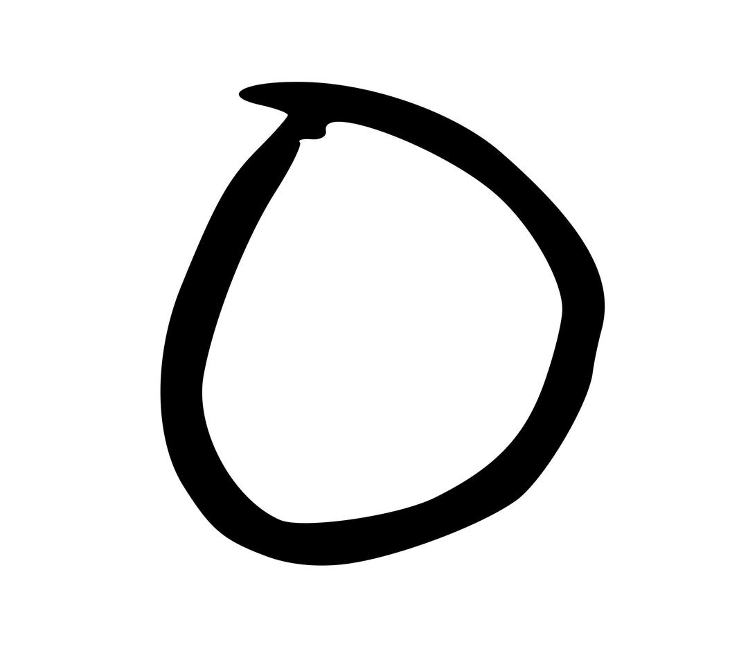 Letter O or Zero png transparent