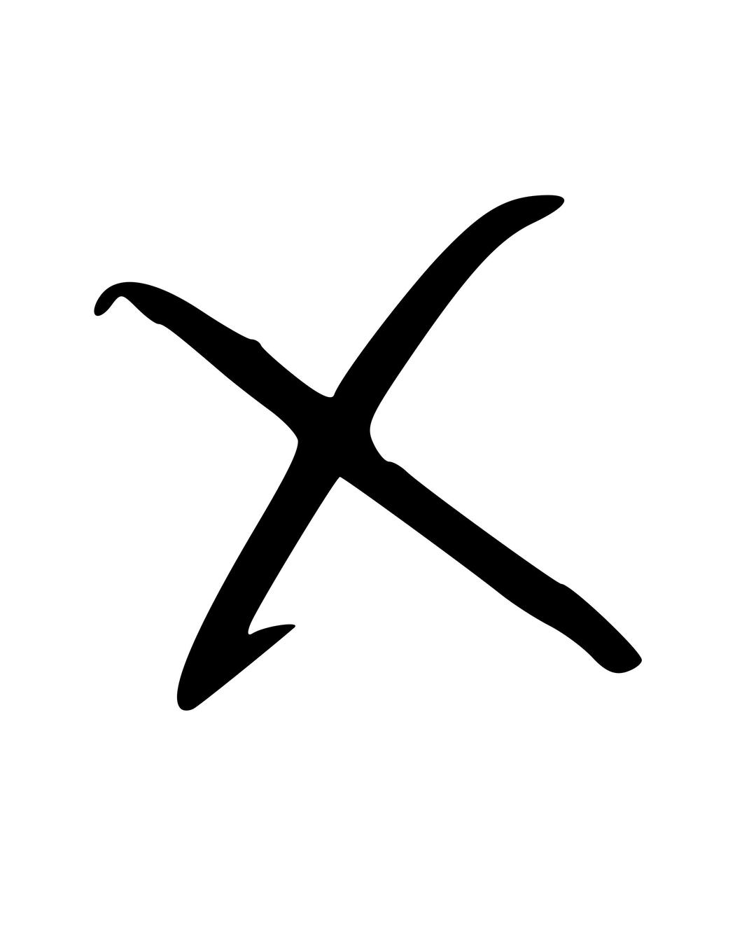 Letter X or Multiply png transparent