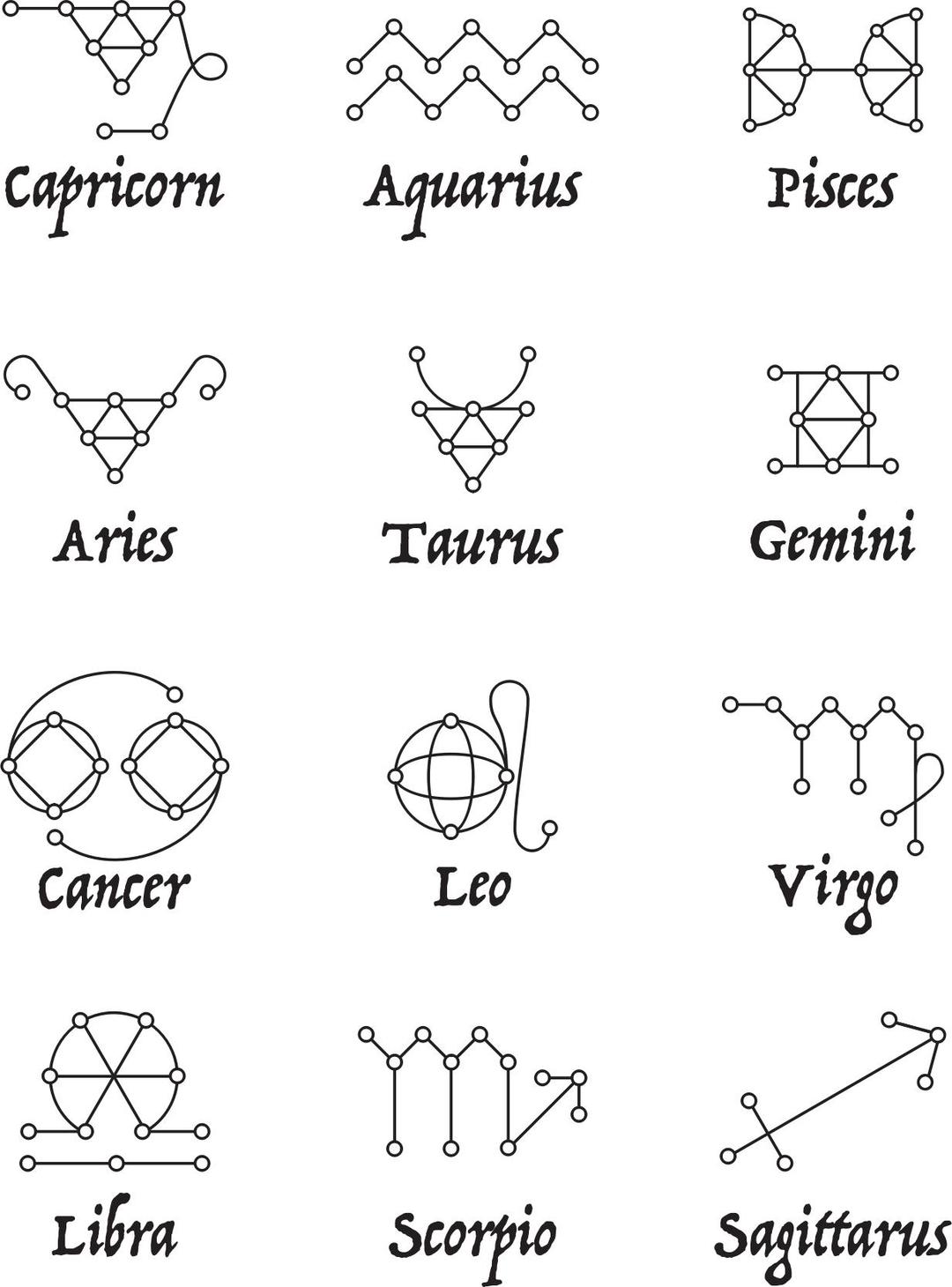 Line Art Zodiac Signs png transparent