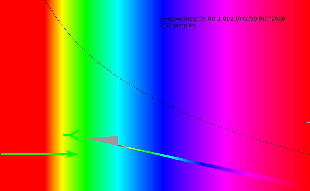 logarythmic spectrum  png transparent