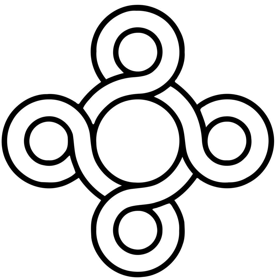 Loopy Circle - Black and White png transparent