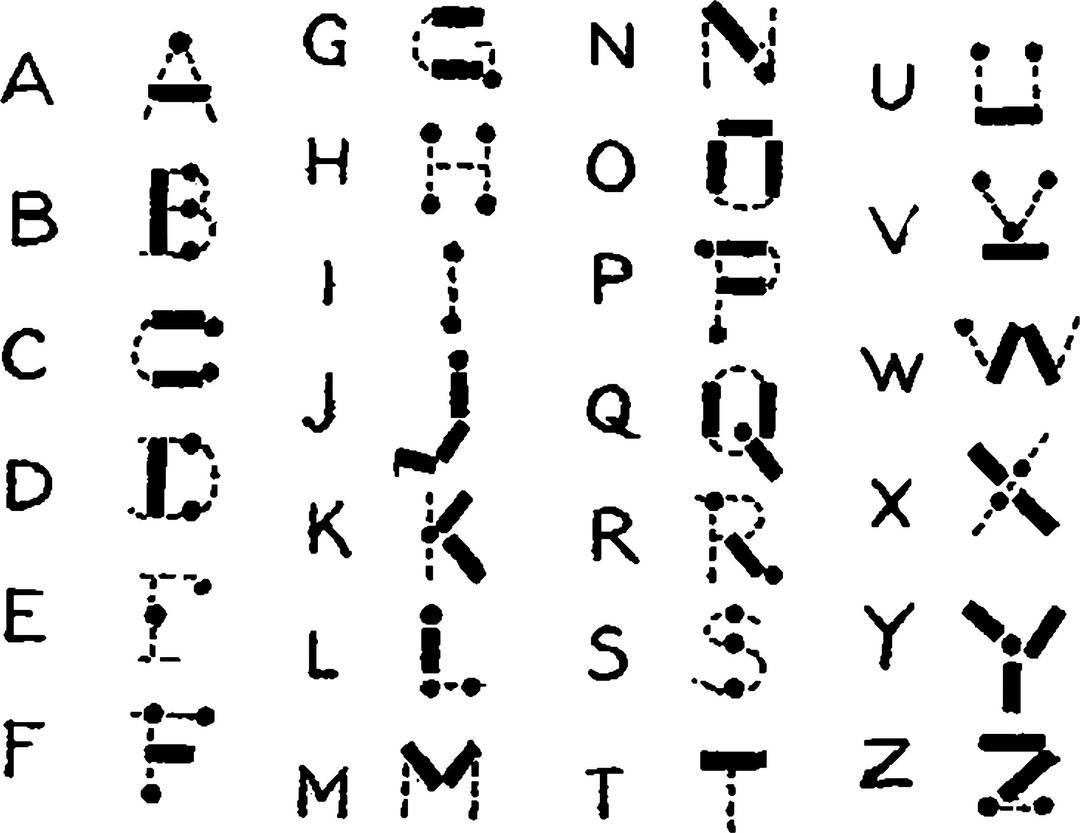 Lord Baden Powell s Morse Code Mnemonic Chart png transparent