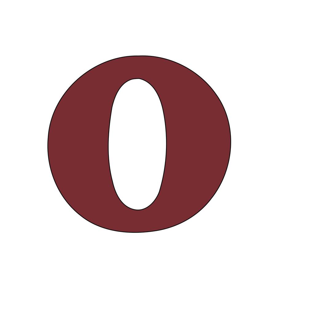 Lowercase o png transparent