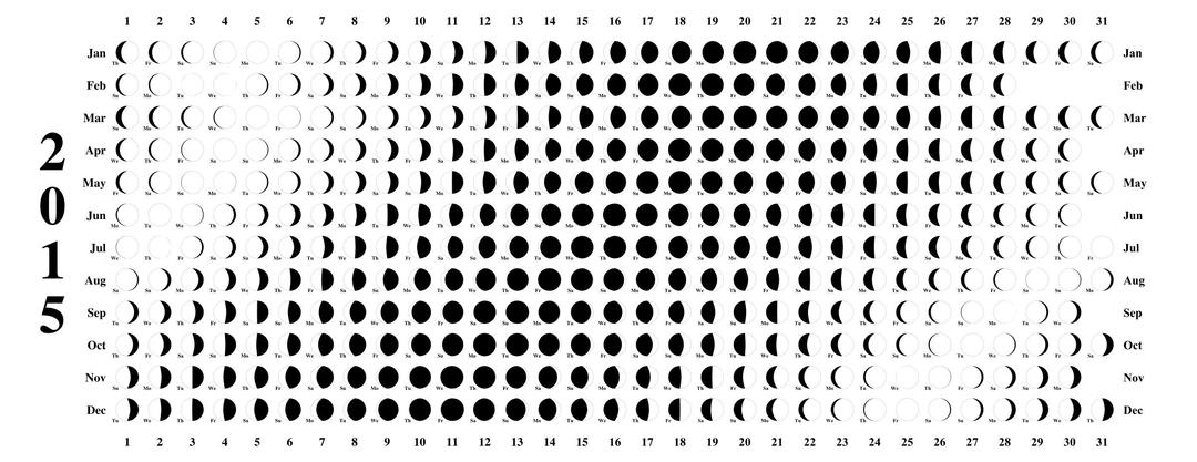 Lunar Calendar 2015 png transparent