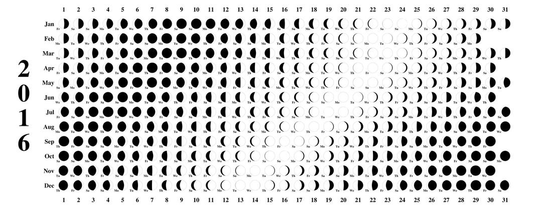 Lunar Calendar 2016 png transparent