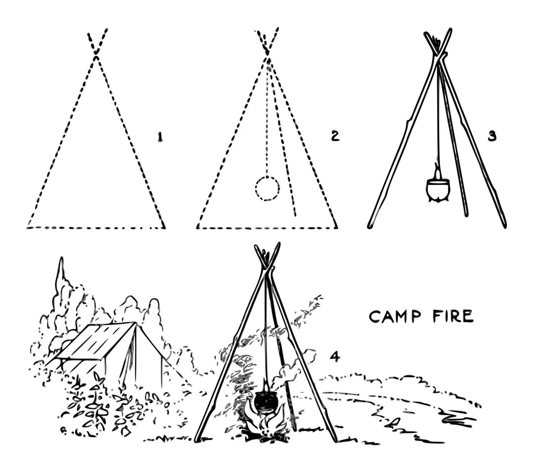 Lutz - campfire - 4 steps png transparent