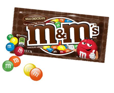 M&m's Chocolate Bag png transparent