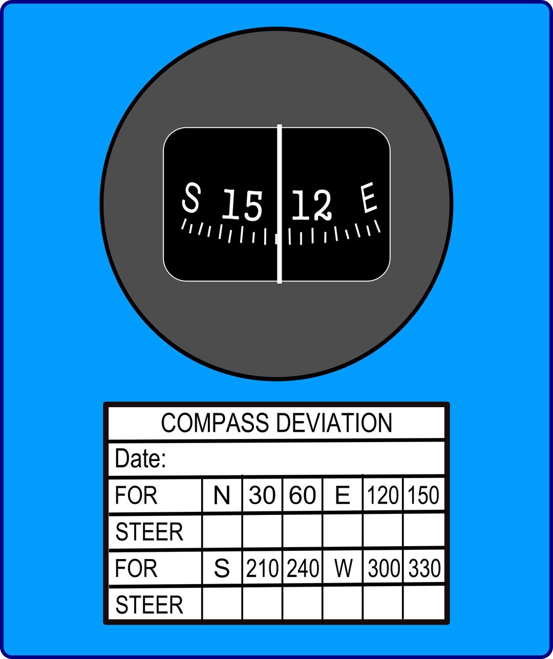 Magnetic Compass png transparent