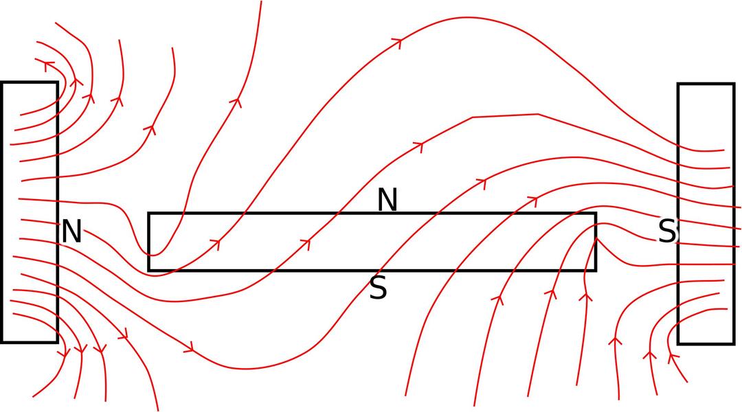 Magnetic field lines png transparent