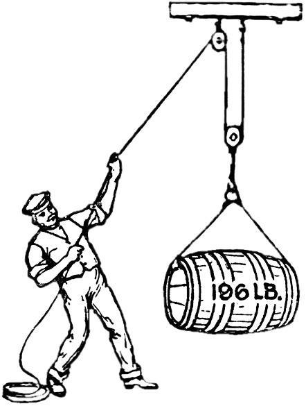 Man Lifting Heavy Barrel With Pulley png transparent
