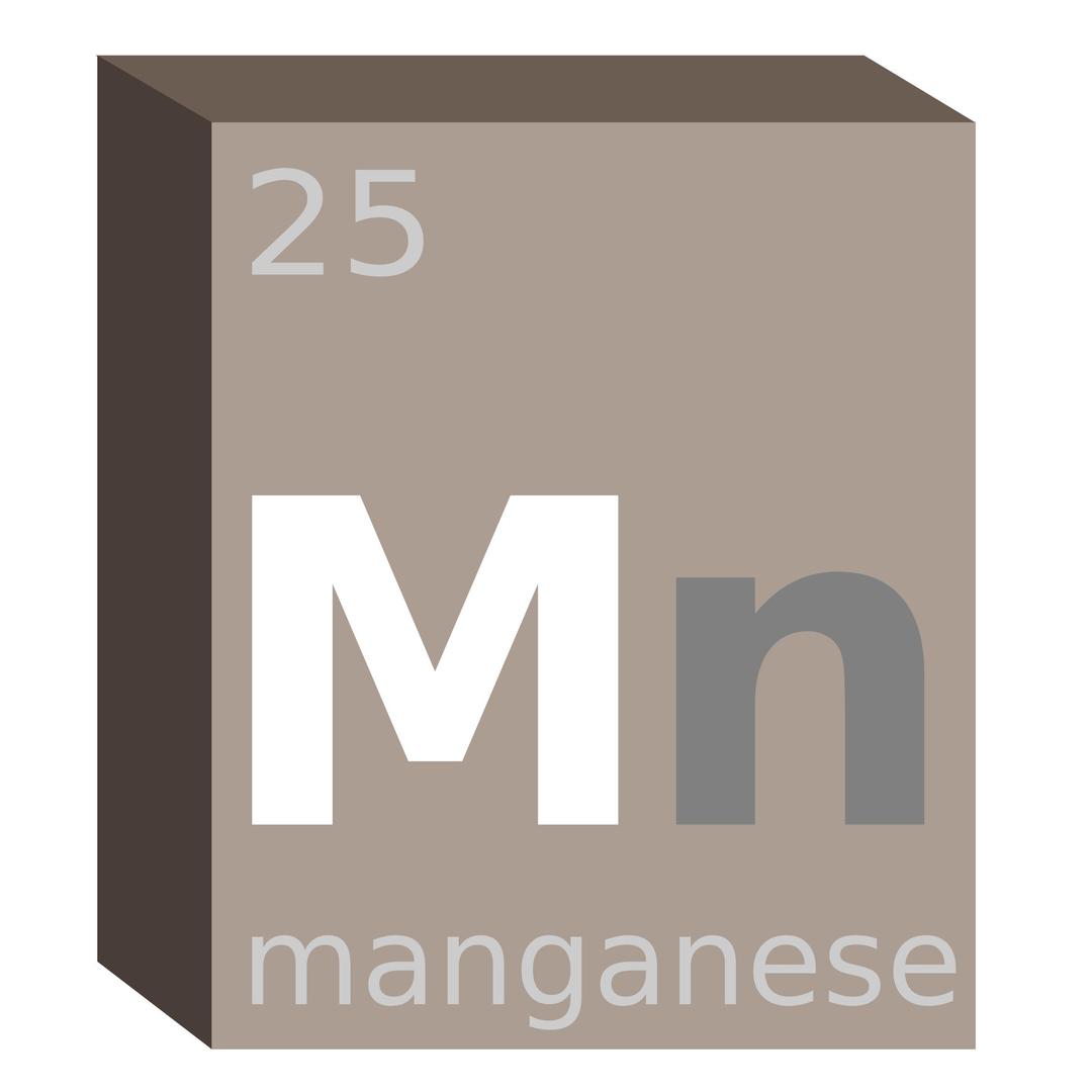 Manganese (Mn) Block- Chemistry png transparent