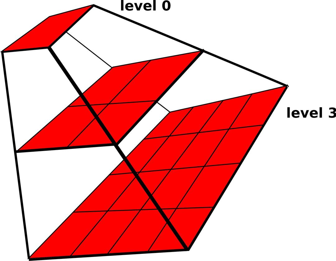 Map Tiling Pyramid png transparent