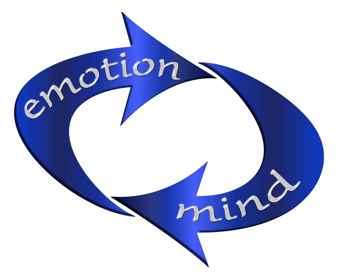 Mind Emotion Loop png transparent