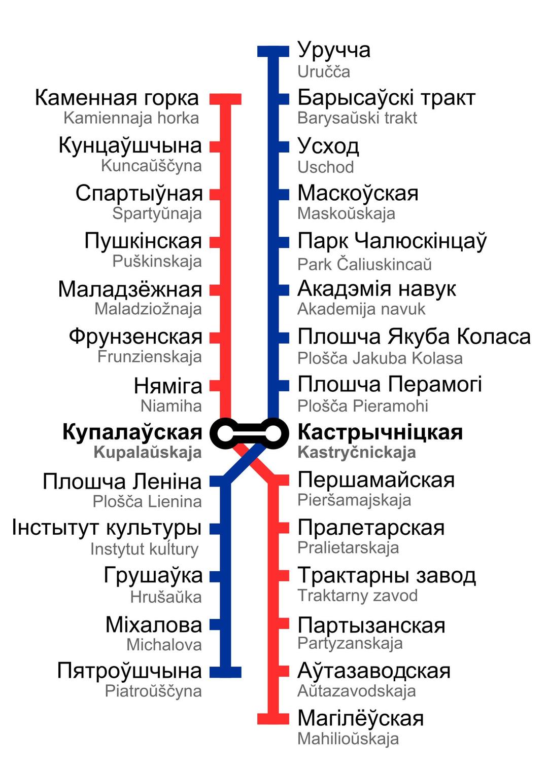 Minsk Metro Map png transparent