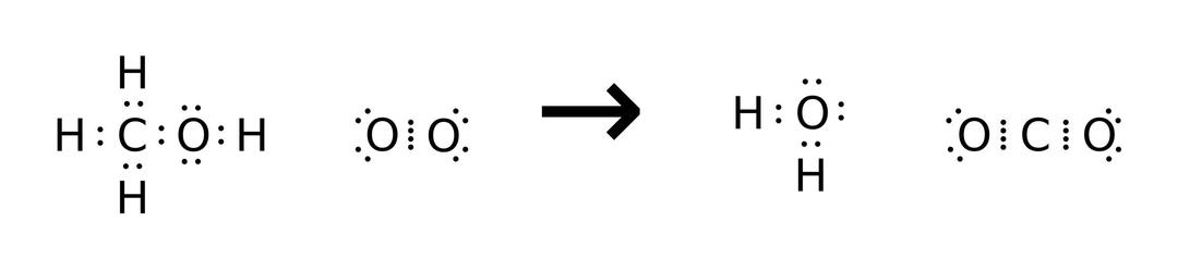 Moleküle für Methanolverbrennung png transparent