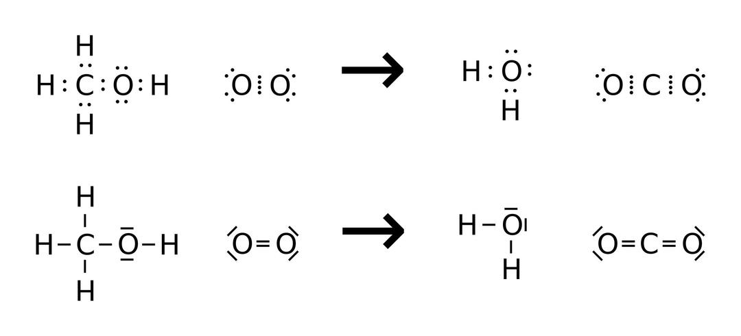 Moleküle für Methanolverbrennung mit Lewisschreibweise png transparent