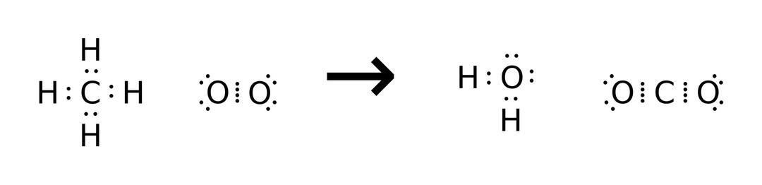 Moleküle für Methanverbrennung png transparent